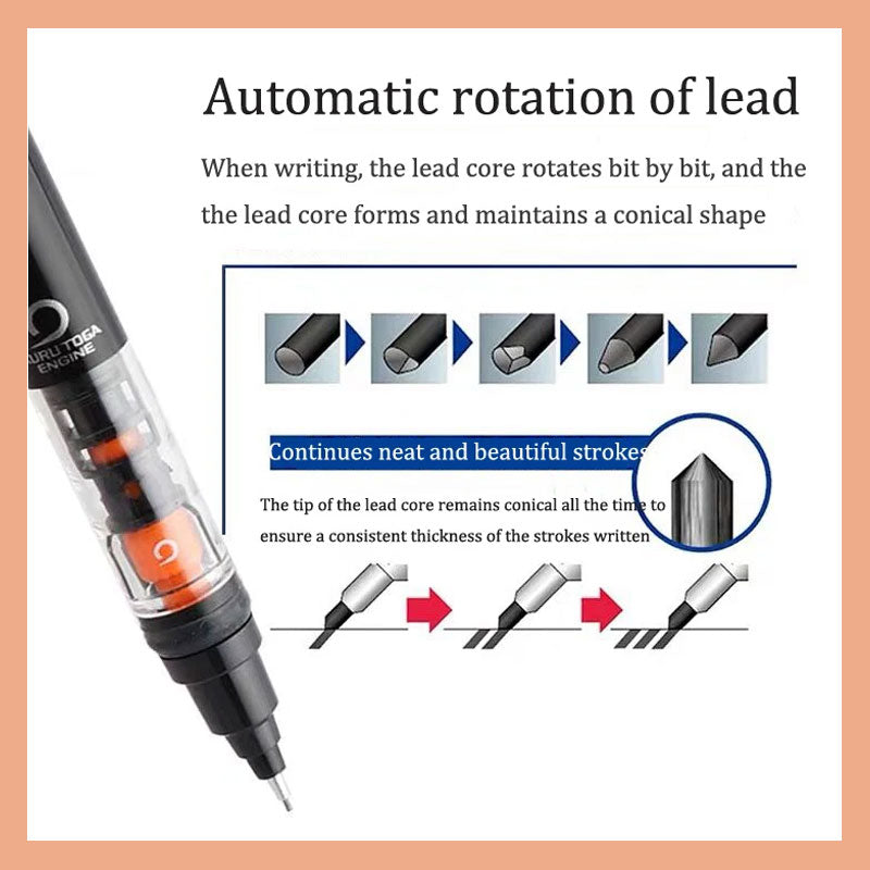 Automatic rotating pencil