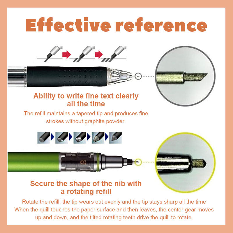 Automatic rotating pencil