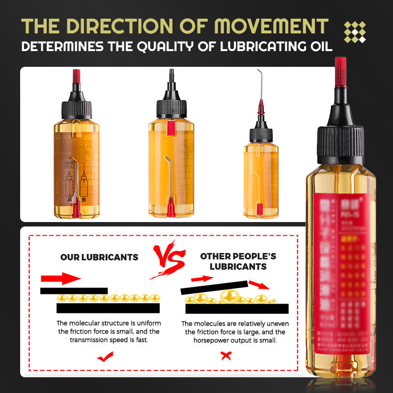 Hot Sale-Micromolecular Lubricant for Equipments